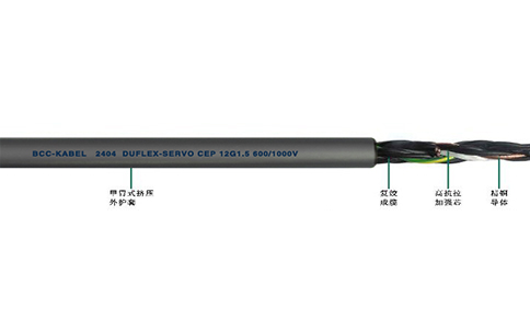 斗輪機(jī)卷筒電纜